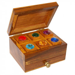 Le secret de la boîte Jewel Box Prediction