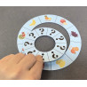 Alignement Miraculeux, matériel complet pour la routine
