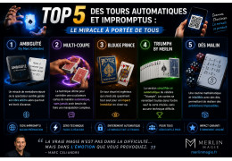 Top 5 des Tours Automatiques et Impromptus à acheter : Le Miracle à portée de tous